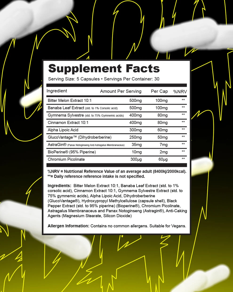 1 Source Supplements GDA1 - Carb Control Complex