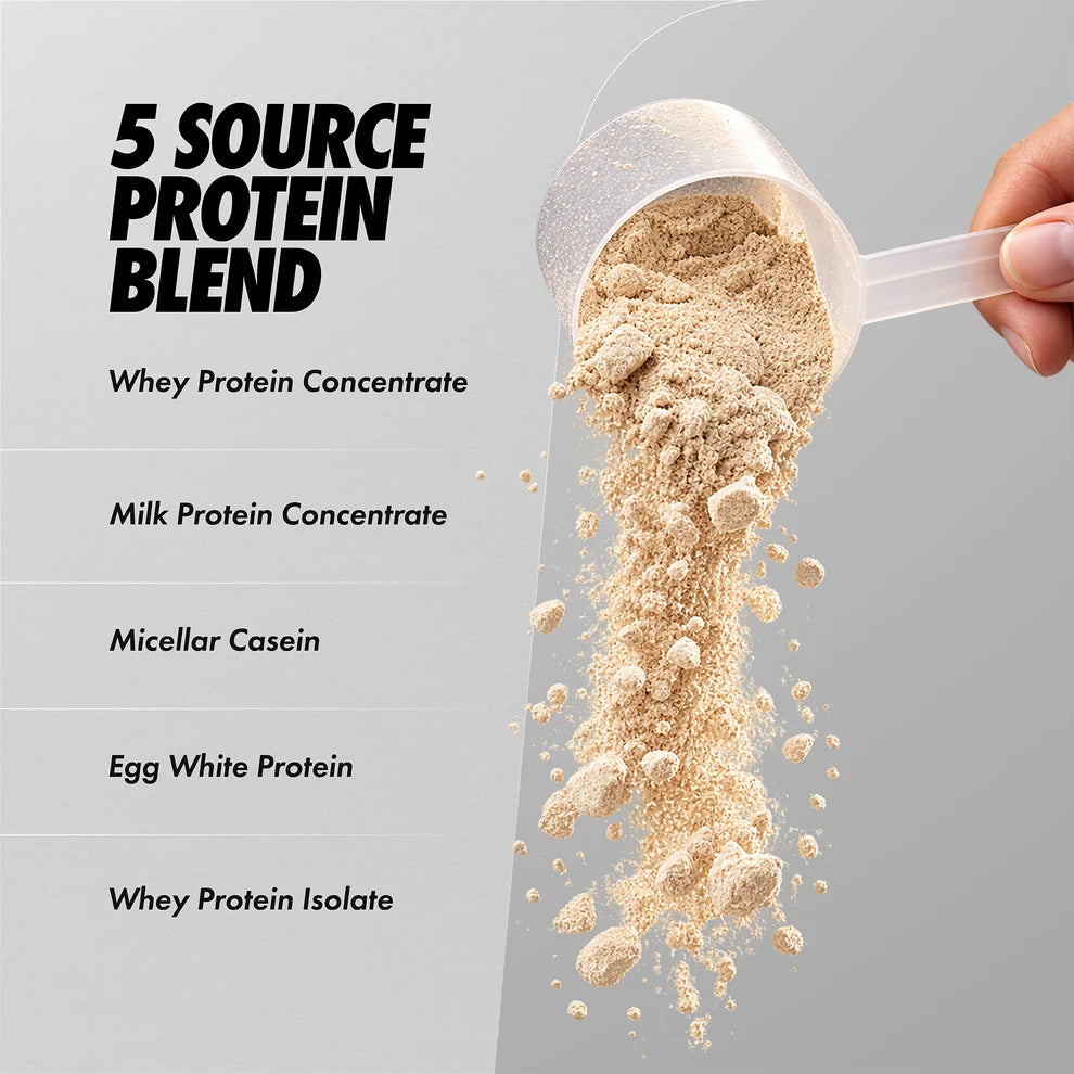 Per4m Advanced Protein Blend 1.8KG