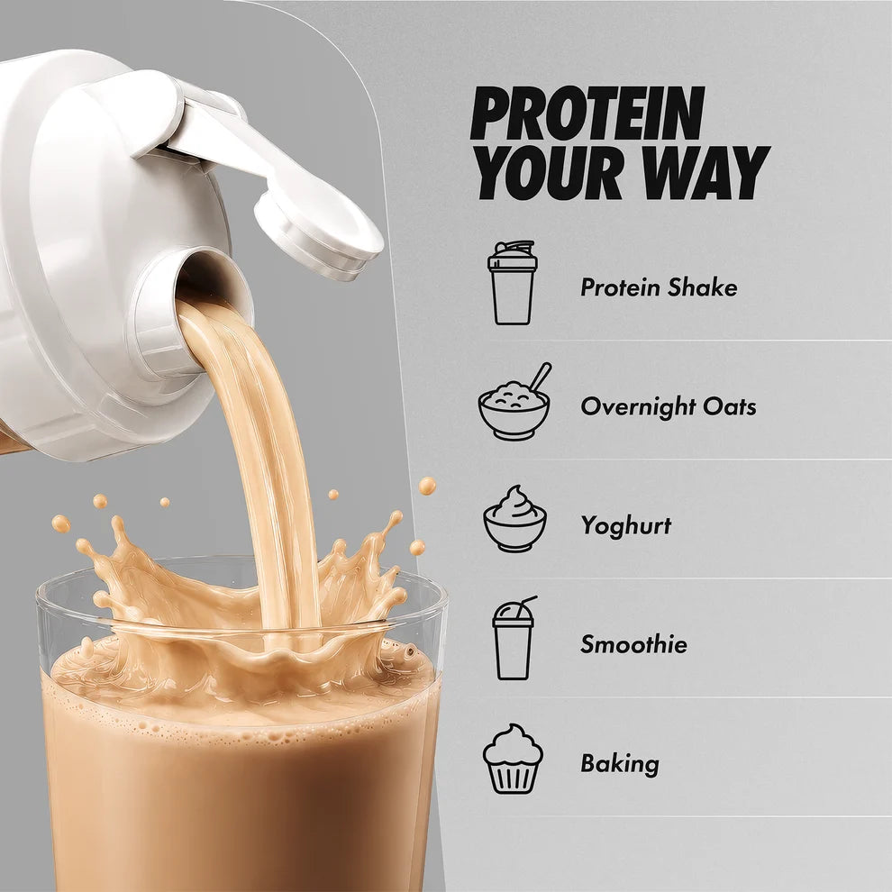 Per4m Advanced Protein Blend 1.8KG