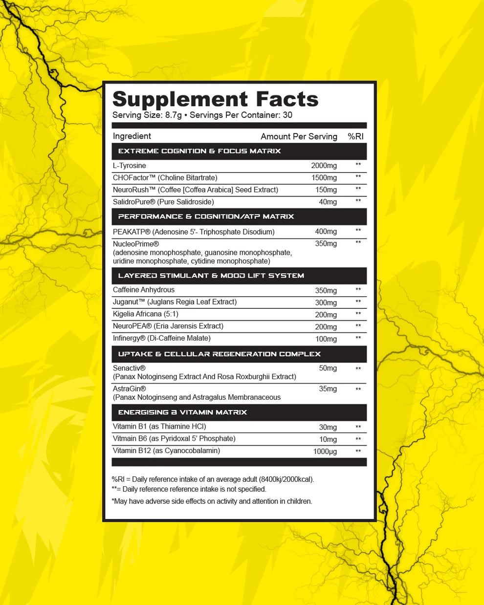 1 Source Supplements Stim1 - Extreme Energy & Focus Matrix